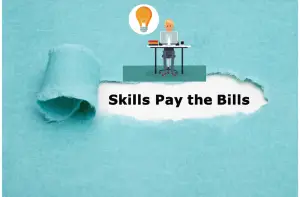 Best full-stack developer courses- highly pay skill