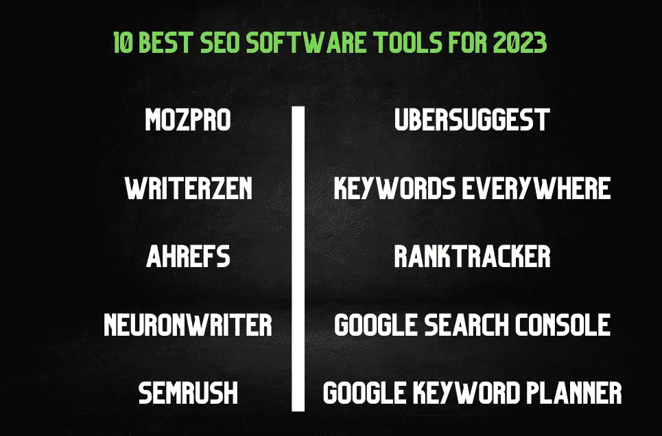 best SEO software tools for 2023